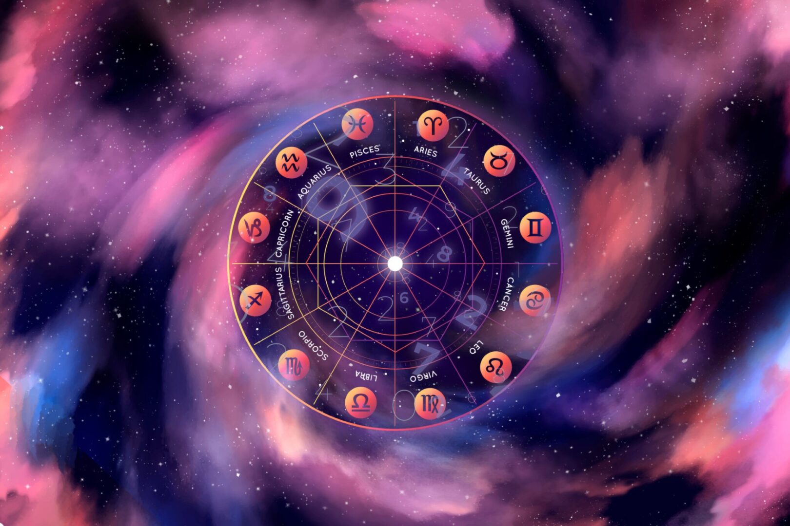 Astrolojide 4. Ev Neyi Temsil Eder? Kökler, Yuva ve Duygusal Güvenliğin Sırları