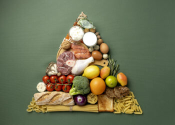 Dengeli Beslenme ve Besin Piramidinin 5 Temel Grubu